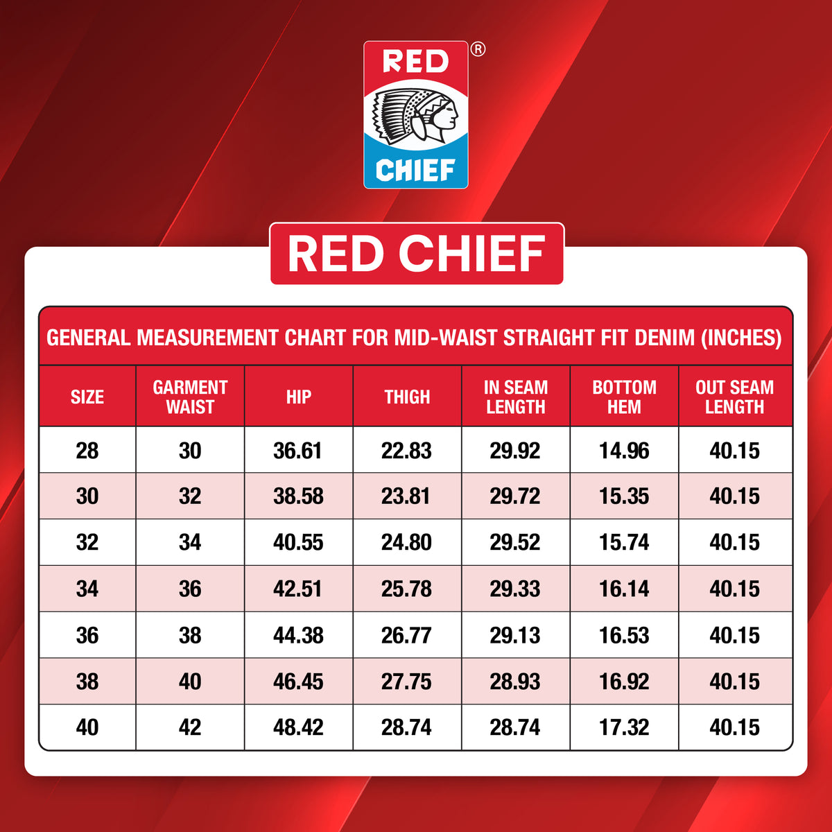 Size chart (inch)