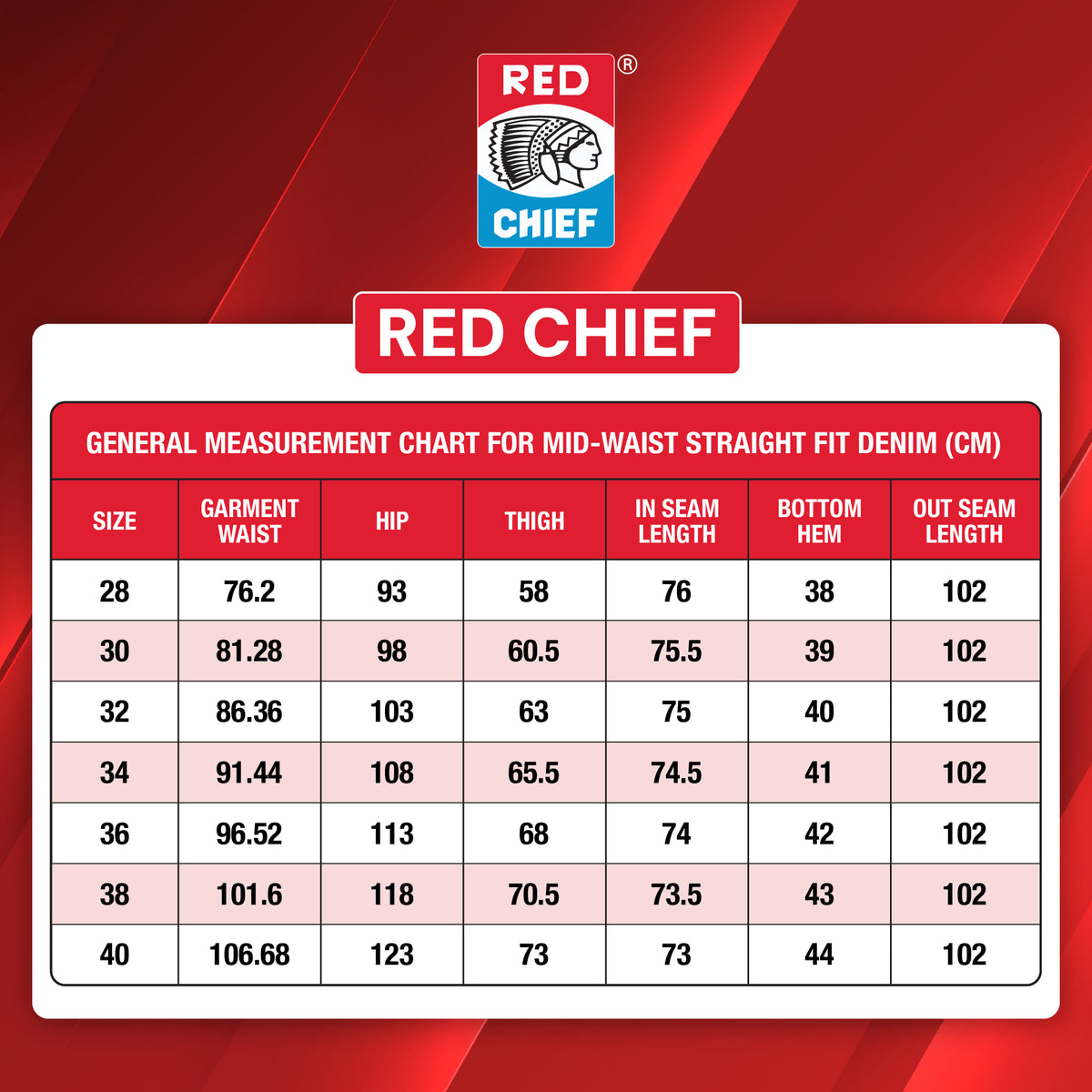 Size chart (cm)